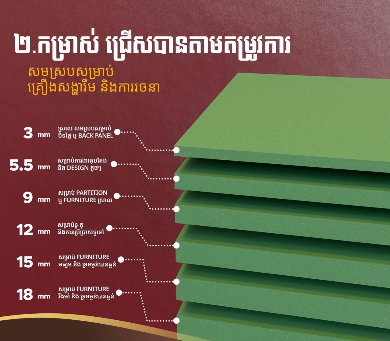 mc ខៀវ កំរ៉ាស់ 21L